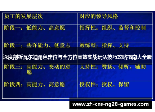 深度剖析瓦尔迪角色定位与全方位高效实战玩法技巧攻略指南大全版