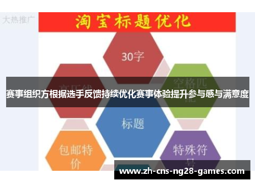 赛事组织方根据选手反馈持续优化赛事体验提升参与感与满意度 赛事组织方根据选手反馈持续优化赛事体验提升参与感与满意度