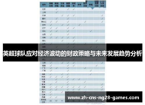 英超球队应对经济波动的财政策略与未来发展趋势分析
