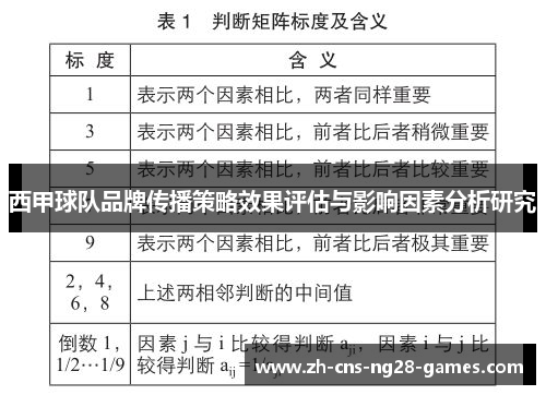 西甲球队品牌传播策略效果评估与影响因素分析研究 西甲球队品牌传播策略效果评估与影响因素分析研究