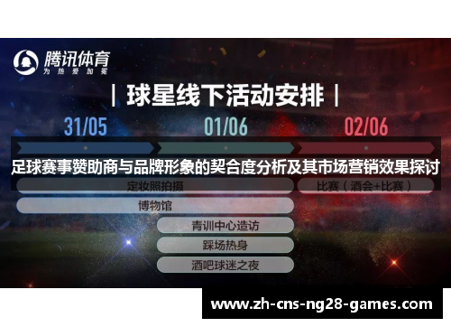 足球赛事赞助商与品牌形象的契合度分析及其市场营销效果探讨